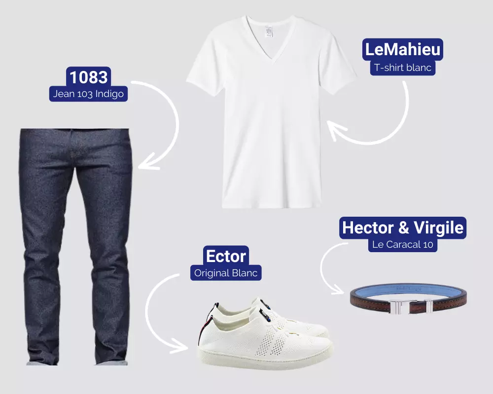 Look printemps été pour homme jean et baskets françaises blanches