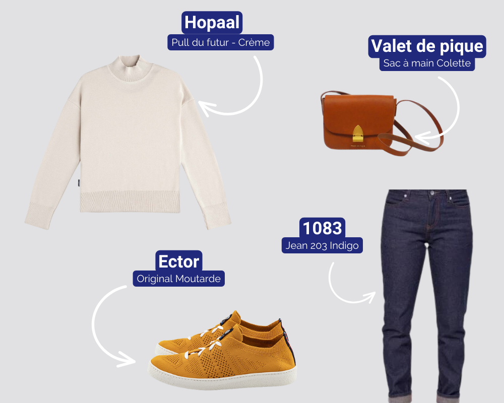 Idée look avec sneakers made in france toile moutarde