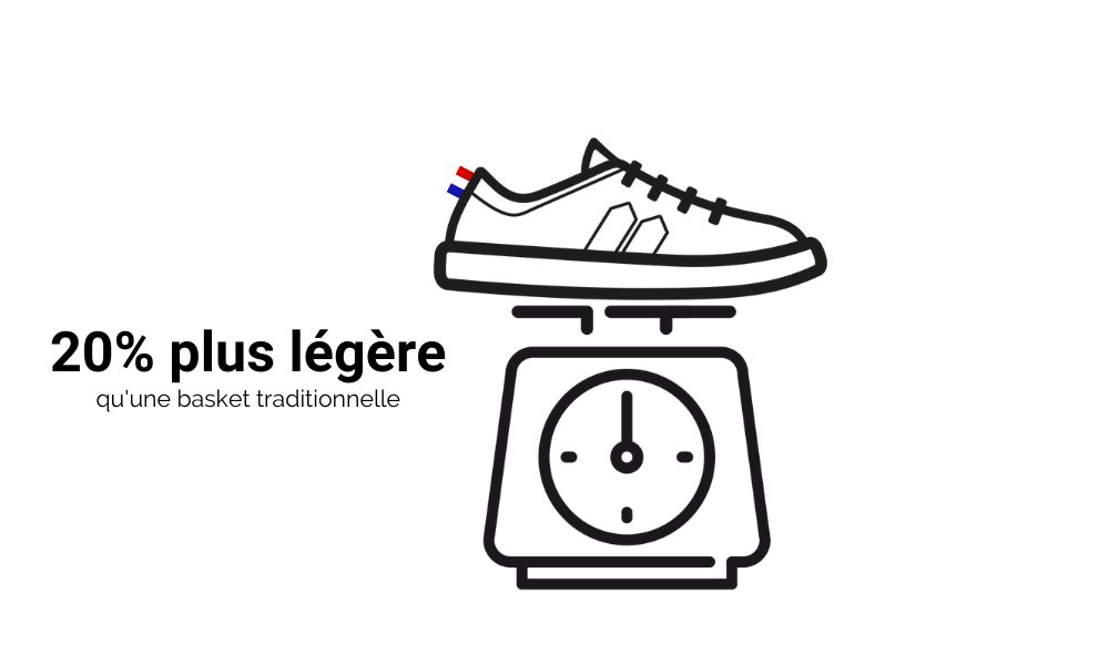 basket ector plus légère chaussure confort femme